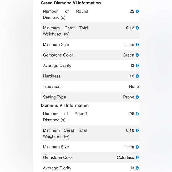 Peacock Tanzanite with Diamond Double Halo Platinum over Sterling Silver Size 8 - Picture 16 of 16